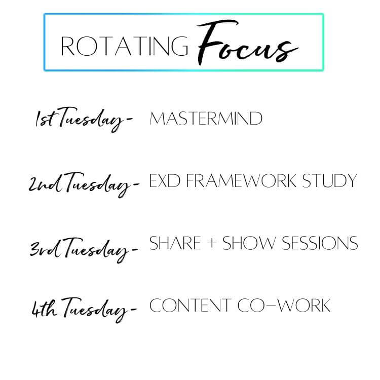 Rotating Focus of weekly group session in Experiential Business Mastermind 